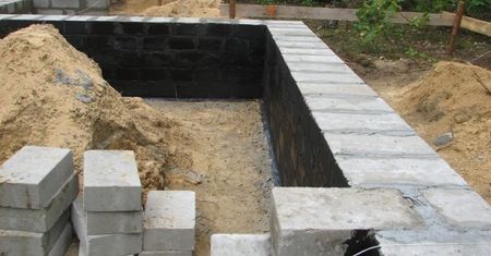 Izolacja fundamentów pod lupą