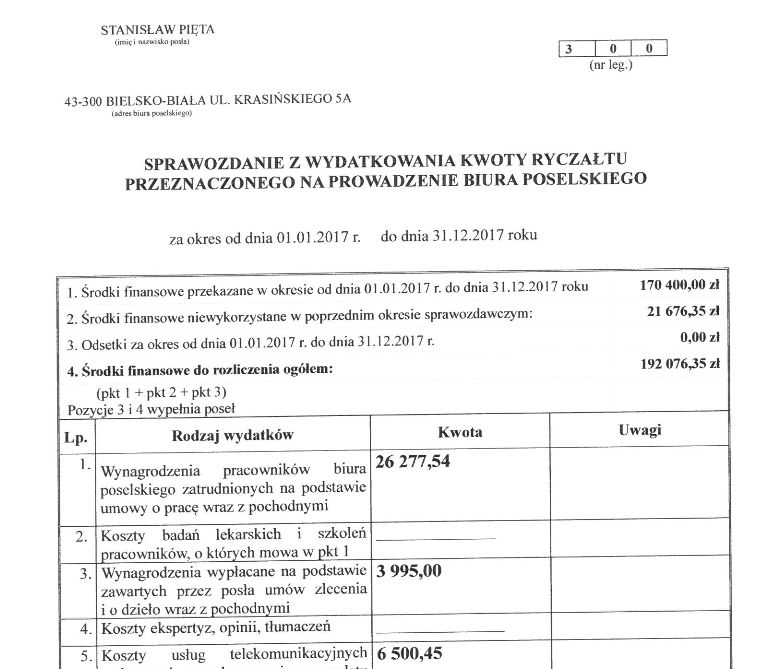 Fragment sprawozdania 