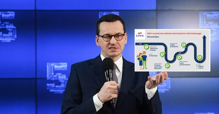 Nowa piątka PiS. Wiemy, kiedy 500+ wpłynie na konto, a kiedy 13. emerytura