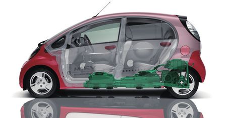 Mitsubishi i-MiEV: nowa wersja i niższa cena