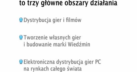 Grupa CD Projekt wczoraj, dziś i jutro