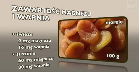 Dlaczego warto jeść bakalie?