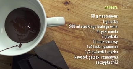 Babeczki czekoladowo-gruszkowe
