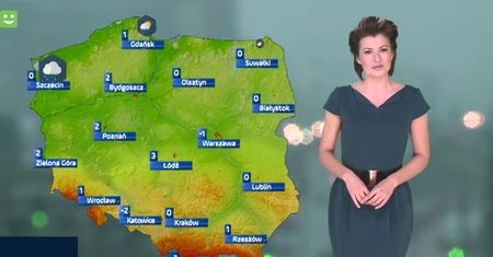 Temperatury zaczynają spadać