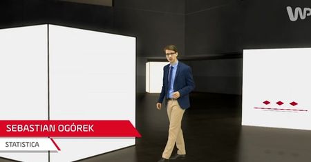 Statistica: kto jest zdrowy psychicznie?