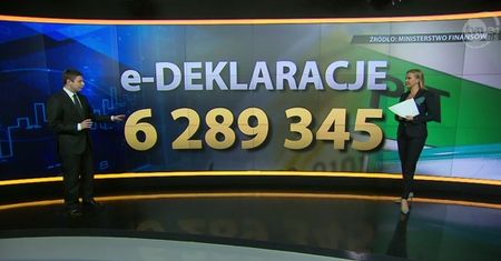 1,3 miliona osób złoży PIT w sieci w 2 dni