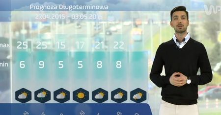 Prognoza długoterminowa