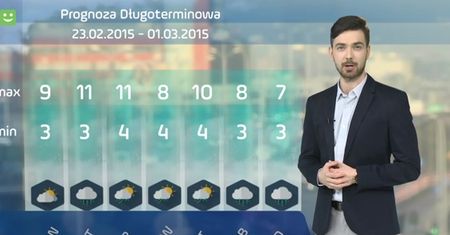 Prognoza na nadchodzące 14 dni