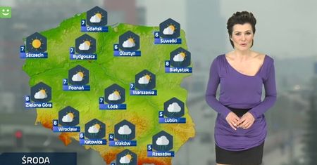 Pochmurno z opadami mżawki i deszczu