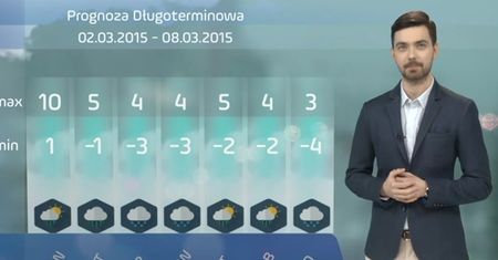 Prognoza długoterminowa
