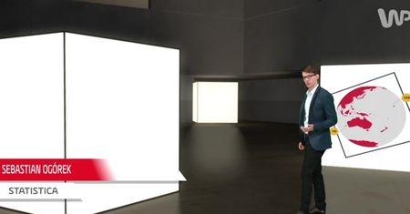 Statistica: Ilu Polska ma urzędników?