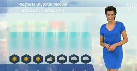 Prognoza długoterminowa