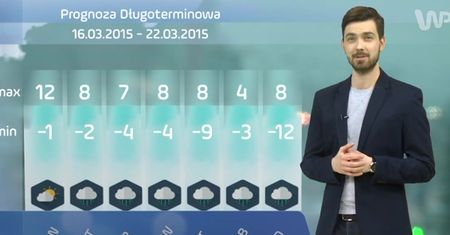 Prognoza długoterminowa