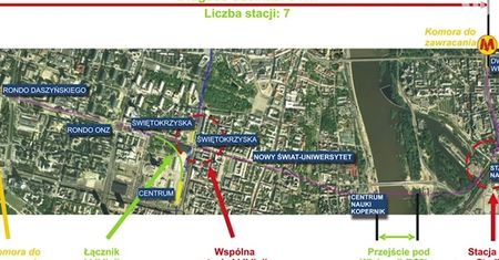 #dziejesiewtechnologii: rusyzła II linia metra