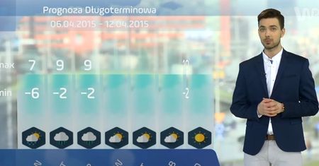 Prognoza długoterminowa