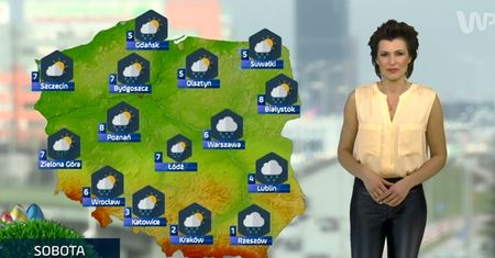 Prognoza pogody na Wielkanoc