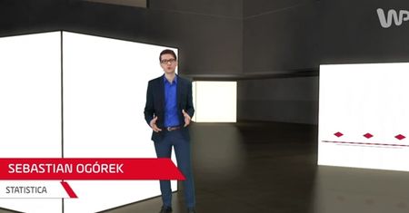 Wirtualna Polska ma już dwadzieścia lat