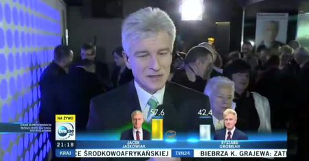 "Grobelny był  już zmęczony"