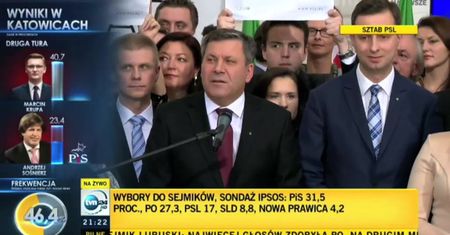 Janusz Piechociński o wyniku PSL
