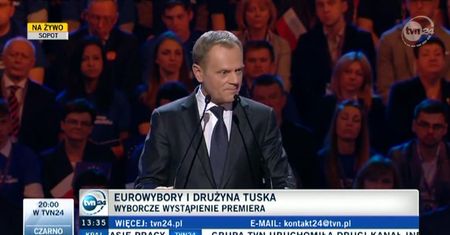 'Miejsce Polski jest na politycznym Zachodzie '