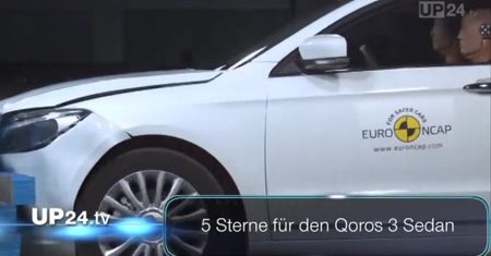 Testy EuroNCAP