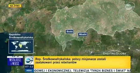 Polscy misjonarze zaatakowani w Afryce