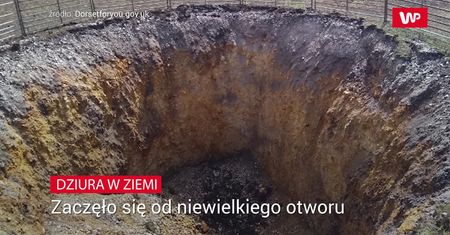 Dziura w ziemi. Eksperci: powstała w ekspresowym tempie