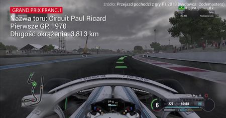 Formuła 1: Tak wygląda jedno okrążenie toru we Francji. Wyścig już dziś!