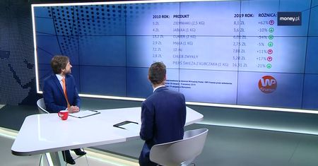 Koszyk Kaczyńskiego. Taniej niż w 2010? "Efekt wysokiej bazy, inflacja jest odczuwalna"