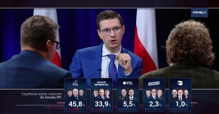 Milion aut elektrycznych, dodatkowe emerytury… Które pomysły PiS-u mogą zostać niezrealizowane?