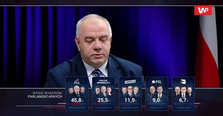 Wyniki wyborów 2019. Co dalej z Mateuszem Morawieckim? Jacek Sasin odpowiada