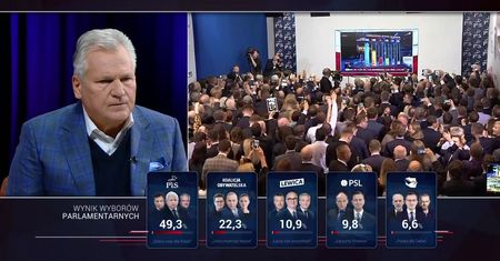 Poranek powyborczy - nowe rozdanie