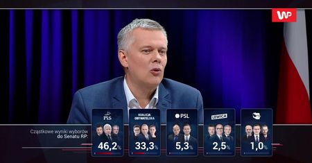 Wyniki wyborów 2019. Gratulacje dla Jarosława Kaczyńskiego? Kąśliwa reakcja Tomasza Siemoniaka