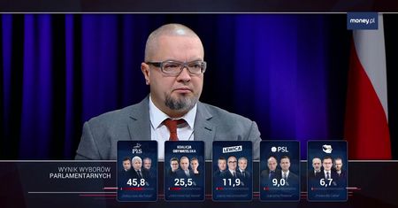 Co z deficytem po wyborach? "Myślę, że PiS pożegna się z pomysłem zrównoważonego budżetu"