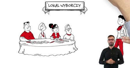 Wybory parlamentarne 2019. Technika głosowania (język polski migowy)