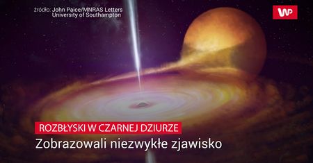 Aż przechodzą ciarki. Czarna dziura to nie wszystko, co widać