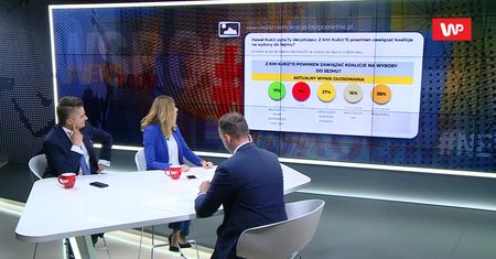 Kompromitacja Pawła Kukiza. Publicyści wieszczą koniec jego kariery