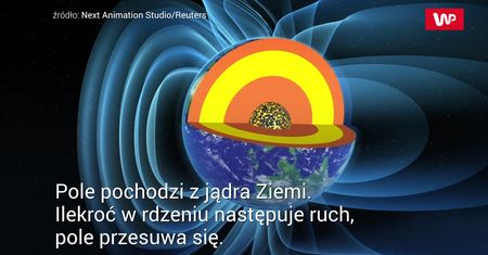 Naukowcy odtworzyli badane  od lat zjawisko z wnętrza Ziemi