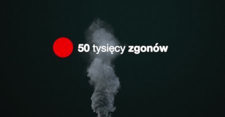 O smogu Polsce piszą na całym świecie. Film NIK uświadamia skalę problemu