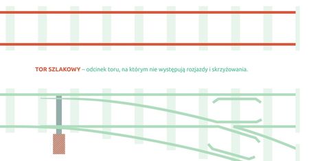 PLK spot #1