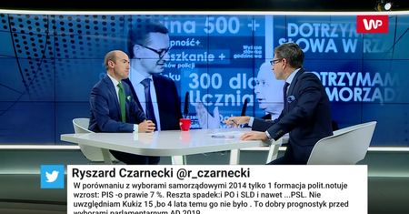 Tłit - Borys Budka