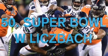 Tony spożytych przekąsek, miliony widzów i dwie drużyny. Tak będzie wyglądać 50. Super Bowl