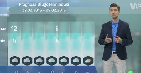 Będzie ciepło, ale mokro - prognoza długoterminowa