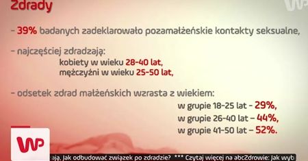16.02.2016 | #dziejesienazywo