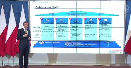 Morawiecki zaprezentował plan gospodarczy dla Polski