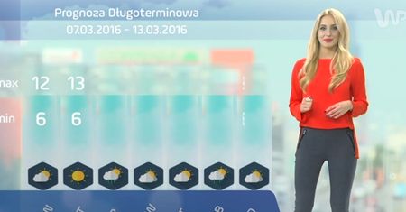 Przekładaniec pogodowy - prognoza długoterminowa