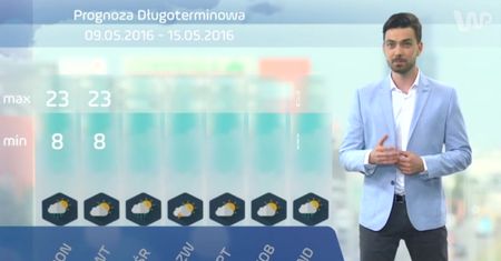Uwaga na aktywne strefy frontowe - prognoza długoterminowa