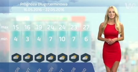 Zmarzniemy i zmokniemy - pogoda długoterminowa