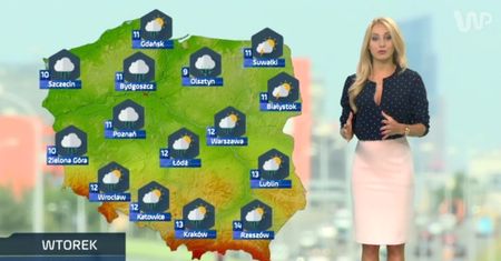 Prognoza pogody na 17 maja (plus dwa kolejne dni)