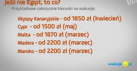 #dziejesienazywo: Jeśli nie Egipt, to co?